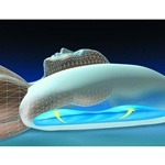Mediflow Waterbase Pillow