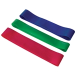 FitBALL Exercise Resistance Band Loop