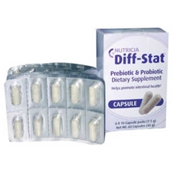 Diff-Stat with Syntrinox Supplement