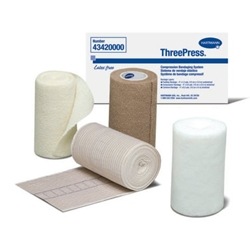 ThreePress Bandaging System