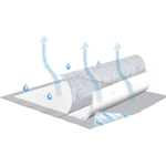 TENA InstaDri Air Underpads