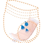 Tranquility TopLiner Booster Pads