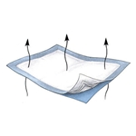 Wings Breathable Plus Underpads