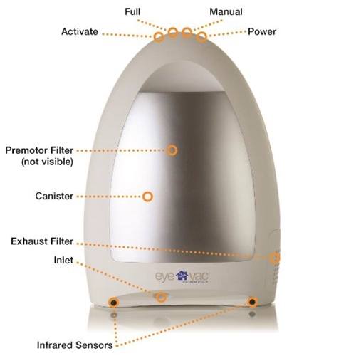 Eye Vac Home Electric Dustpan at
