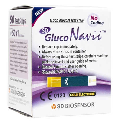 GlucoNavii Blood Glucose Test Strips