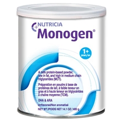 Monogen Formula