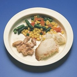 Ableware Round Up Plate