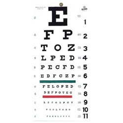 Snellen Eye Chart